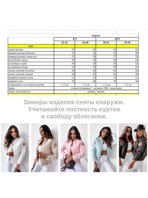 Весняна жіноча куртка 